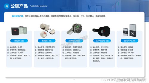 智慧公厕解决方案 易集成、好使用的智能硬件与控制系统