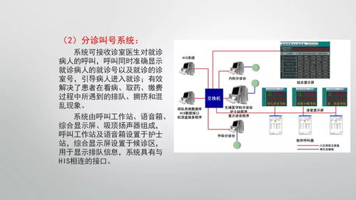 医院智能化系统集成方案 构建高效、安全、人性化的智慧医疗新生态