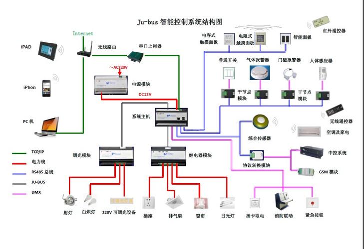 钜力华智能控制系统集成 驱动未来工业的智能核心