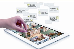 智能家居控制系统 集成化引领的广阔前景