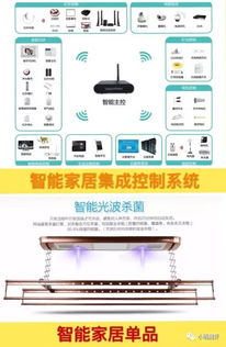 智能家居与智能控制系统集成的未来展望